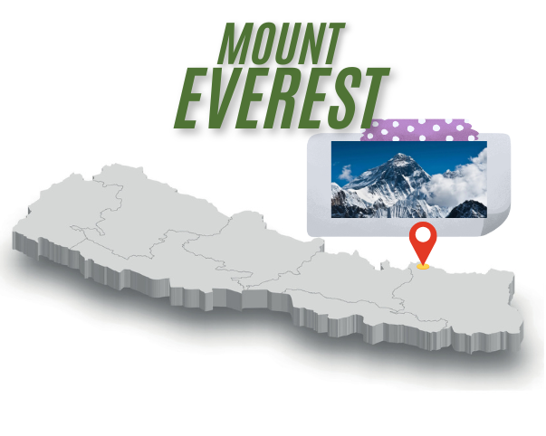 Mt Everest location in the map of Nepal.